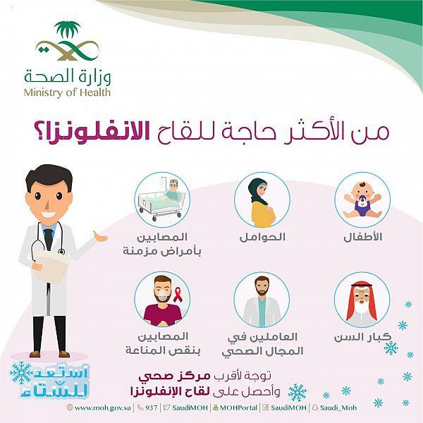 ركن توعوي بأهمية تطعيم الانفلونزا الموسمية بمستشفى الملك فهد بجدة