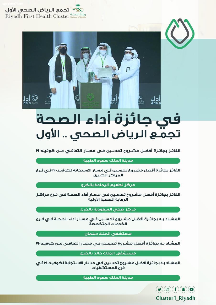 وزير الصحة يتوج تجمع الرياض الصحي الأول ب 6 جوائز في