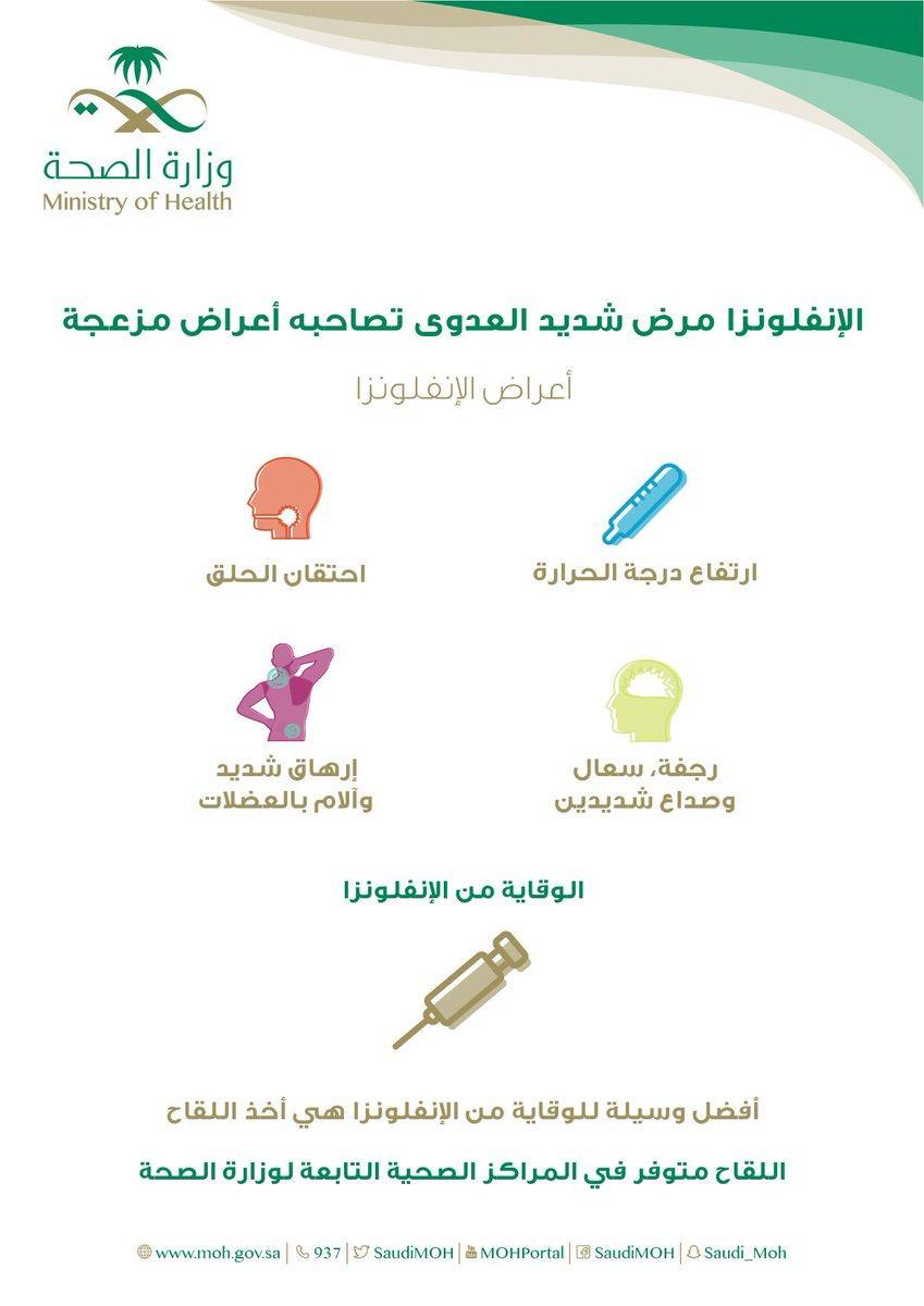 ركن توعوي بأهمية تطعيم الانفلونزا الموسمية بمستشفى الملك فهد بجدة