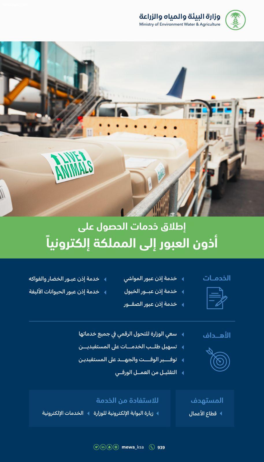 البيئة تطلق خدمات الحصول على أذونات العبور إلى المملكة إلكترونياً  