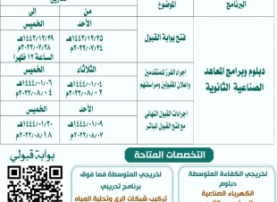 المعهد الصناعي الثانوي بمحافظة صبيا يعلن مواعيد القبول