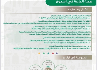 العيادات بصحة الباحة تستقبل أكثر من 7900 مراجع خلال الأسبوع الماضي 