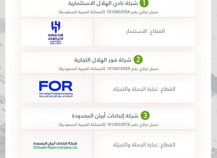 المتحدث الرسمي للهيئة العامة للمنافسة: الموافقة على عملية إستحواذ (الهلال) على 3 علامات تجارية و 4 فروع